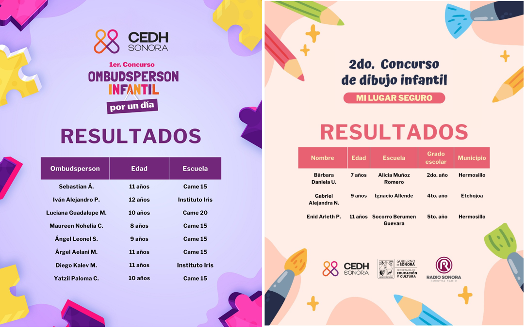 Anuncia CEDH resultados de convocatorias infantiles